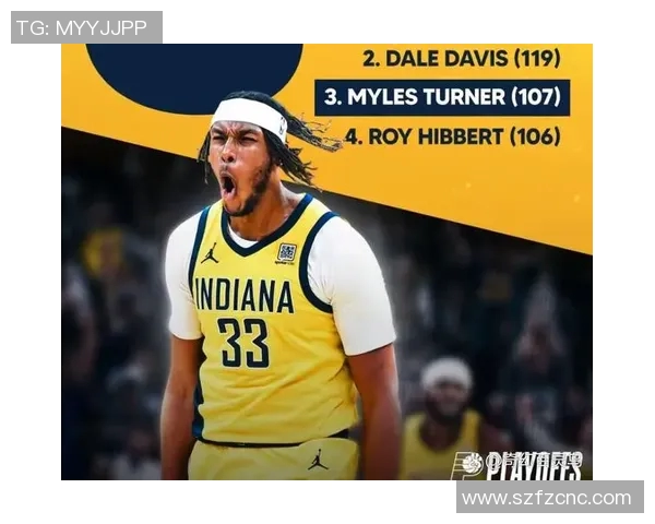 步行者宣布签下新秀，加强内线防守实力